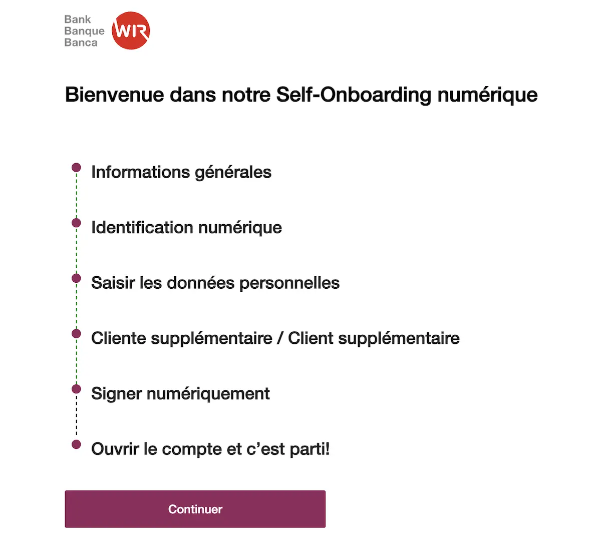 Processus d'ouverture du compte Paquet bancaire top de la Banque WIR