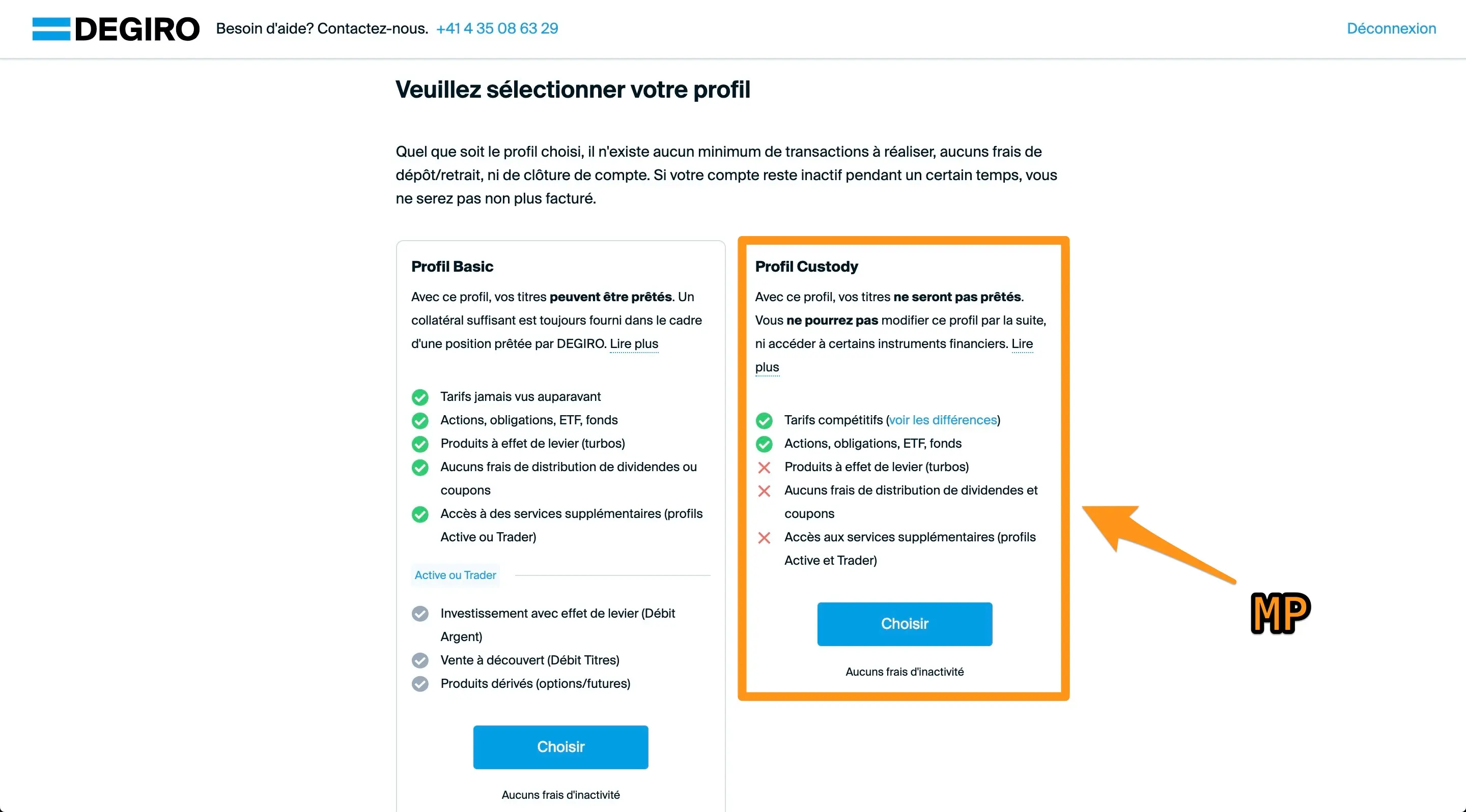 Die Wahl von MP: 'Custody'-Profil