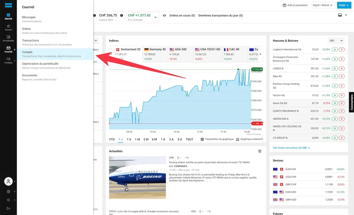 Dashboard-Ansicht, wenn du das erste Mal in deinem DEGIRO-Konto bist