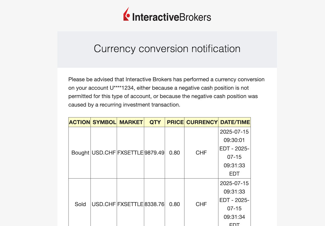 Currency conversion notification Interactive Brokers (IBKR): how to troubleshoot