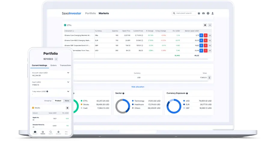 SaxoInvestor trading platform overview