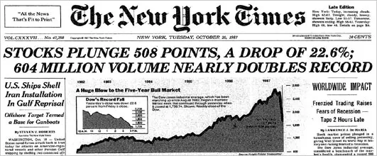 Titelbild der New York Times zum Black Monday im Jahr 1987